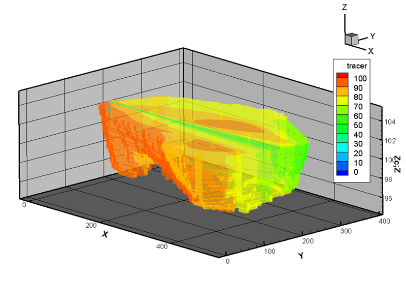 3次元モデル解析結果（濁度の3Dコンター）