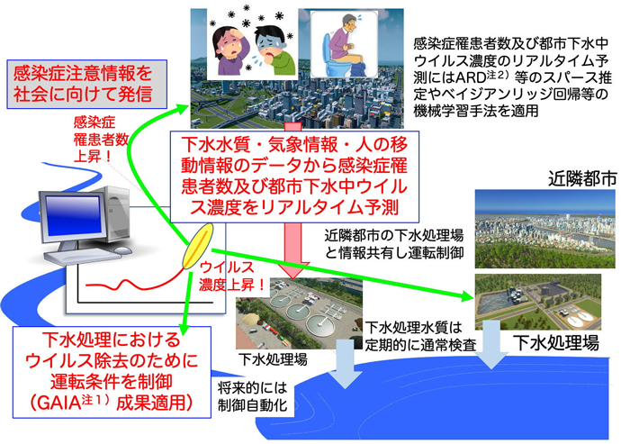 20210519.png