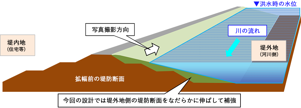 インタビュー画像